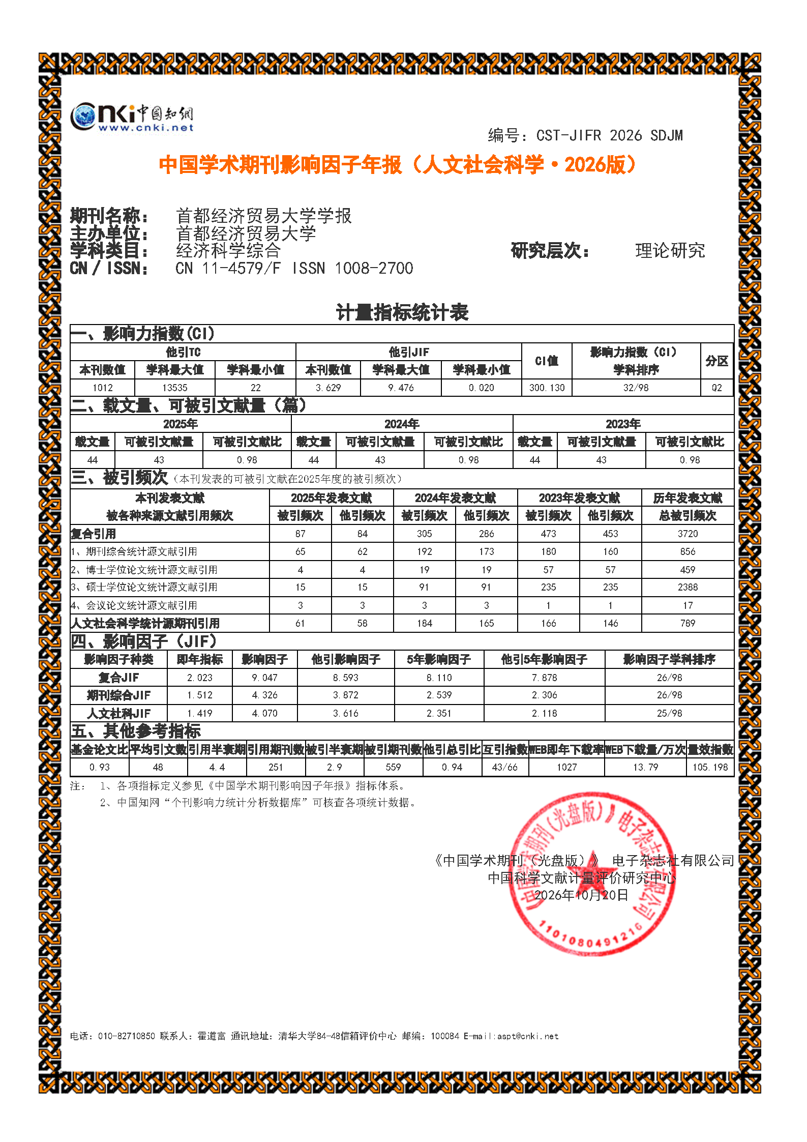 中国学术期刊影响因子年报2026年版【首都经济贸易大学学报】.png